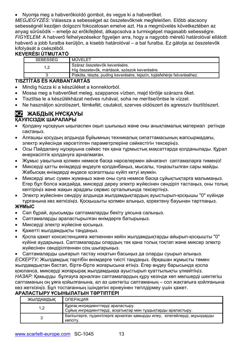 Scarlett SC-1045 User Manual | Page 13 / 15