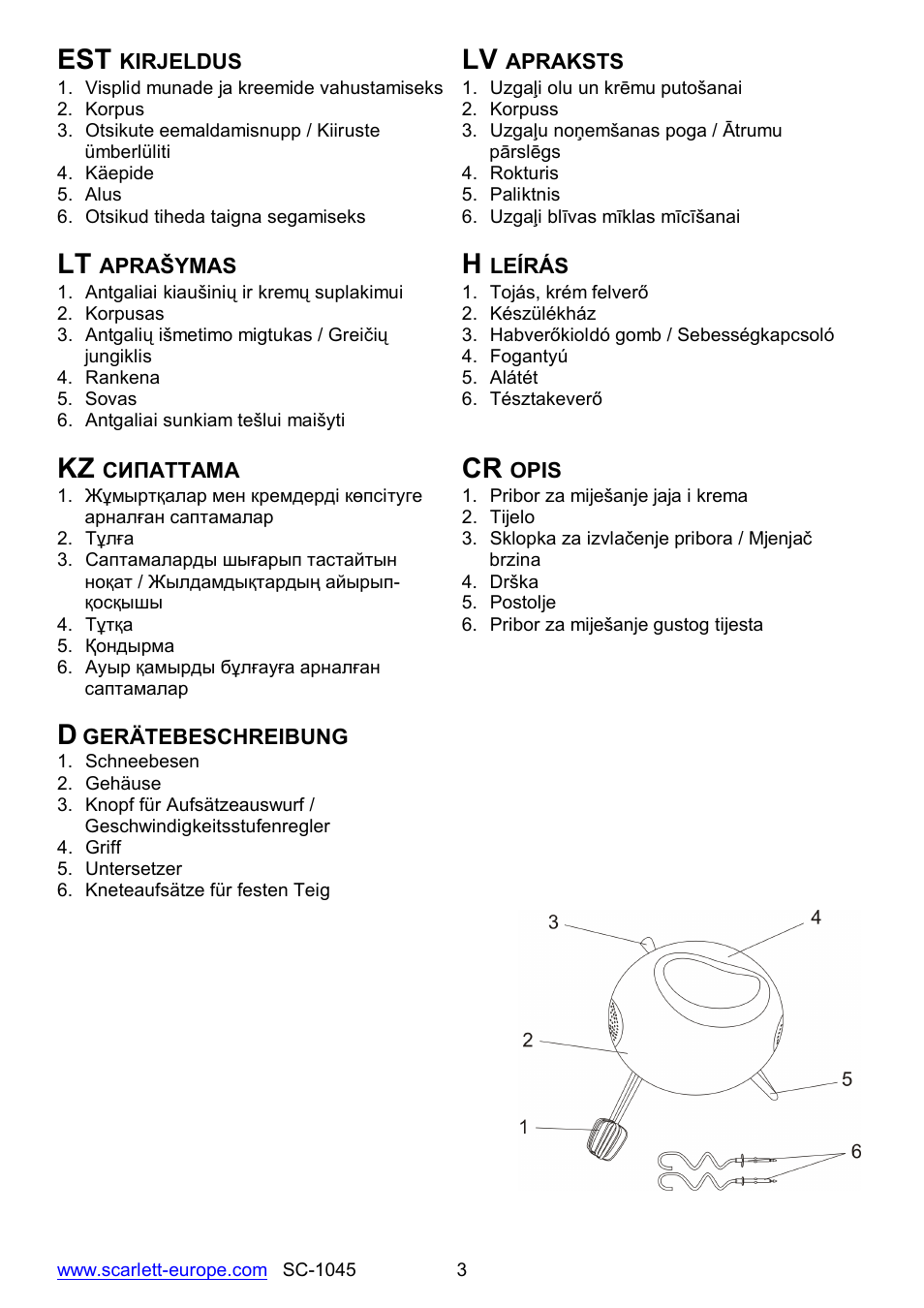 Kz cr | Scarlett SC-1045 User Manual | Page 3 / 15