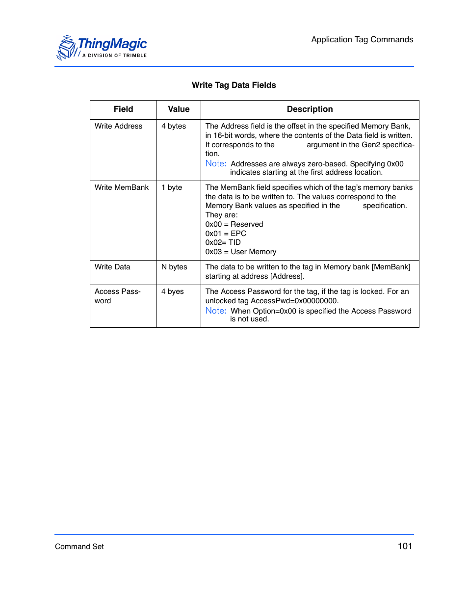 ThingMagic M5e-Compact User Manual | Page 101 / 252