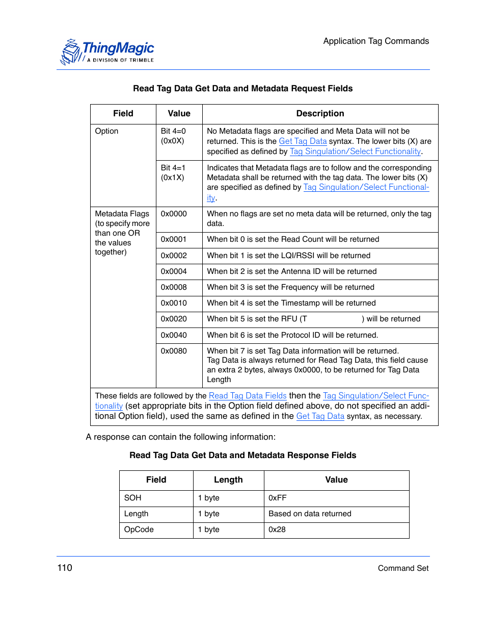ThingMagic M5e-Compact User Manual | Page 110 / 252