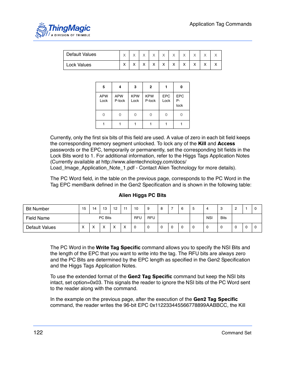 Application tag commands | ThingMagic M5e-Compact User Manual | Page 122 / 252