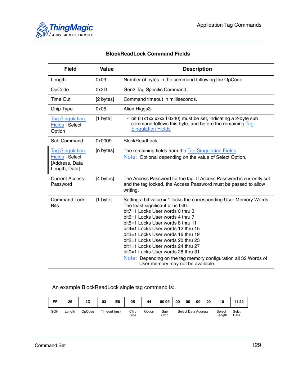 ThingMagic M5e-Compact User Manual | Page 129 / 252