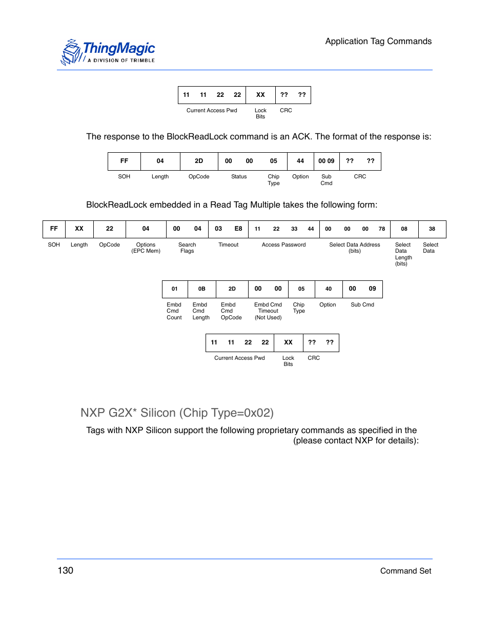 Nxp g2x* silicon (chip type=0x02), Application tag commands, Command set | ThingMagic M5e-Compact User Manual | Page 130 / 252