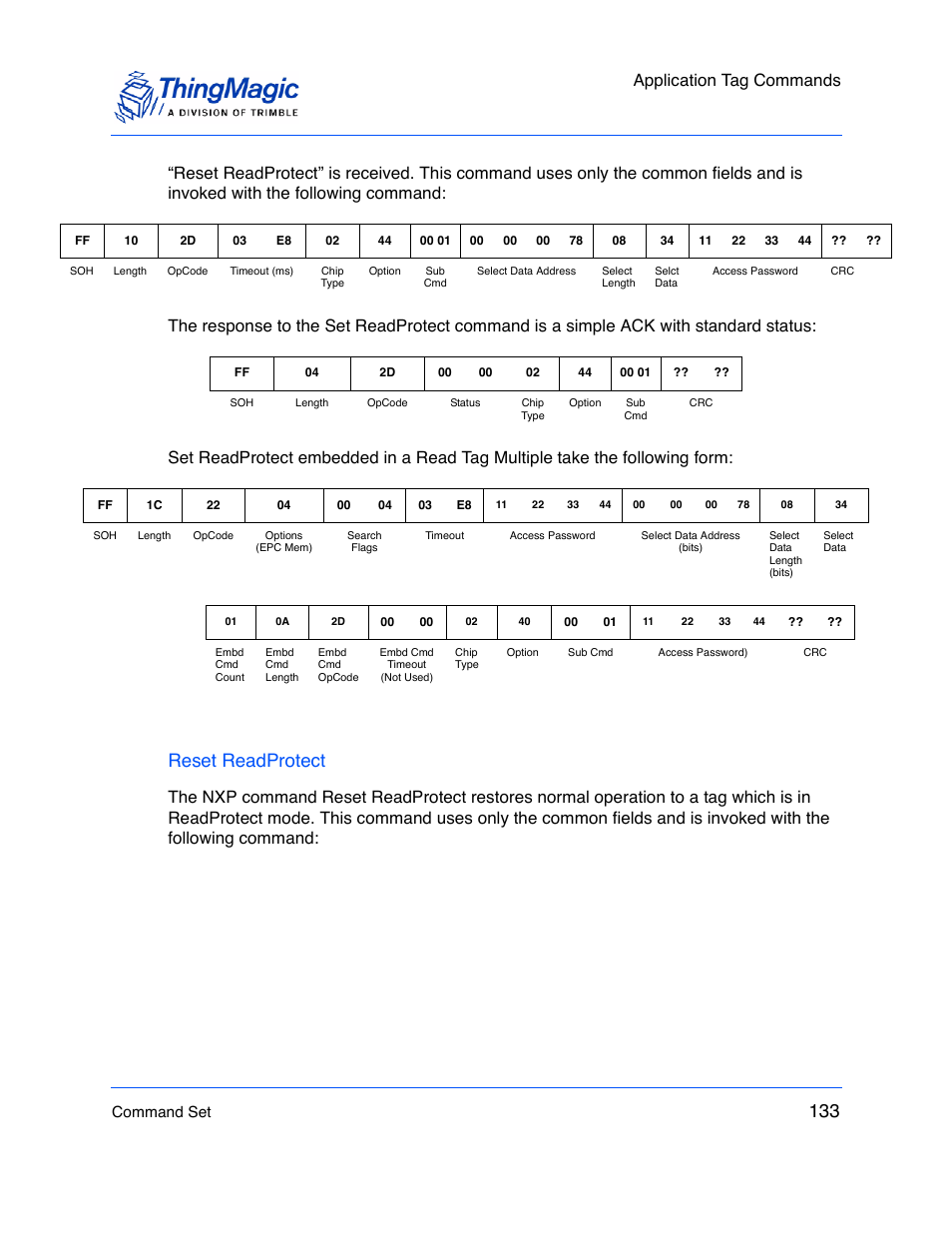 Reset readprotect, Application tag commands, Command set | ThingMagic M5e-Compact User Manual | Page 133 / 252