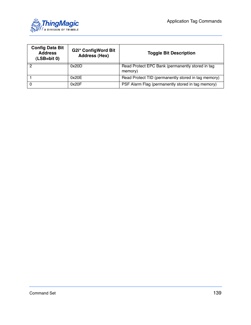 ThingMagic M5e-Compact User Manual | Page 139 / 252