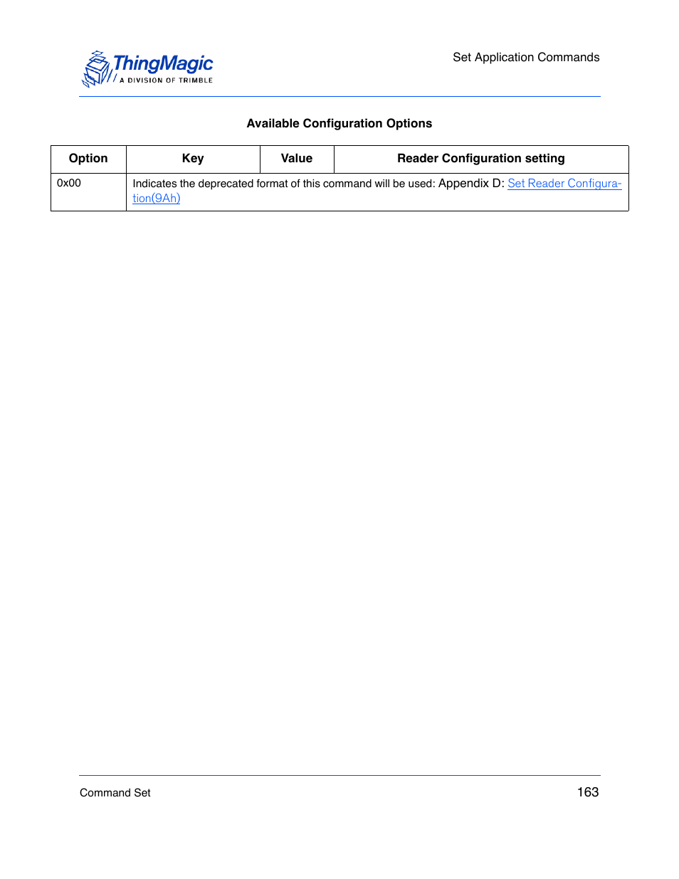 ThingMagic M5e-Compact User Manual | Page 163 / 252