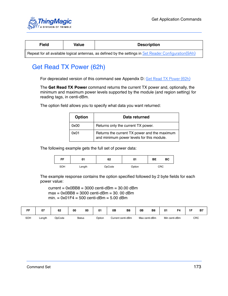 Get read tx power (62h), Get application commands, Set reader configuration(9ah) option data returned | Field value description | ThingMagic M5e-Compact User Manual | Page 173 / 252