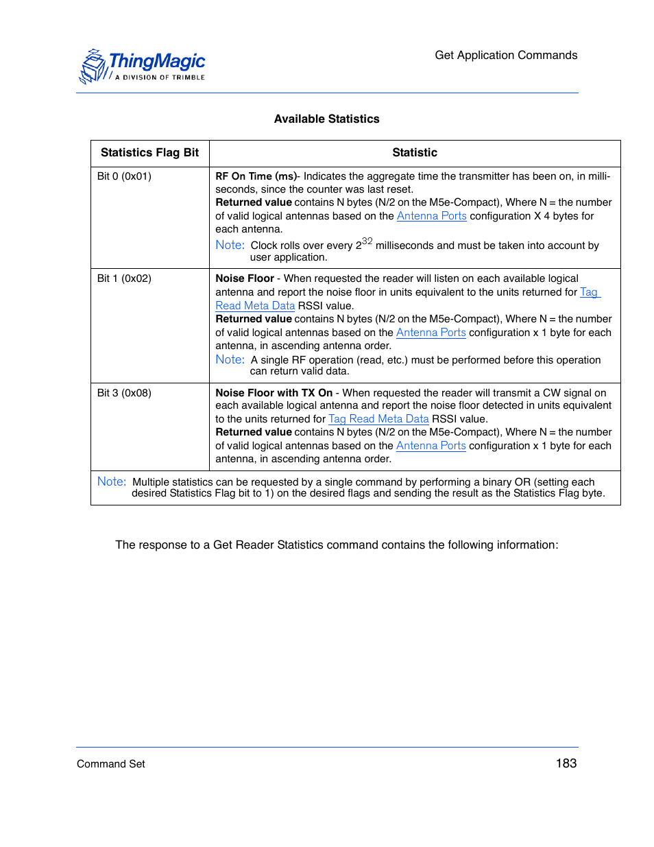 ThingMagic M5e-Compact User Manual | Page 183 / 252