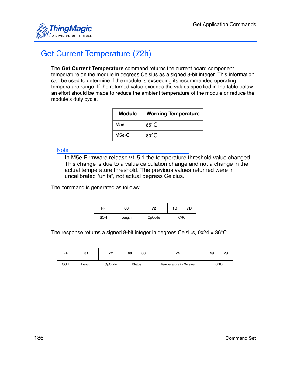 Get current temperature (72h) | ThingMagic M5e-Compact User Manual | Page 186 / 252