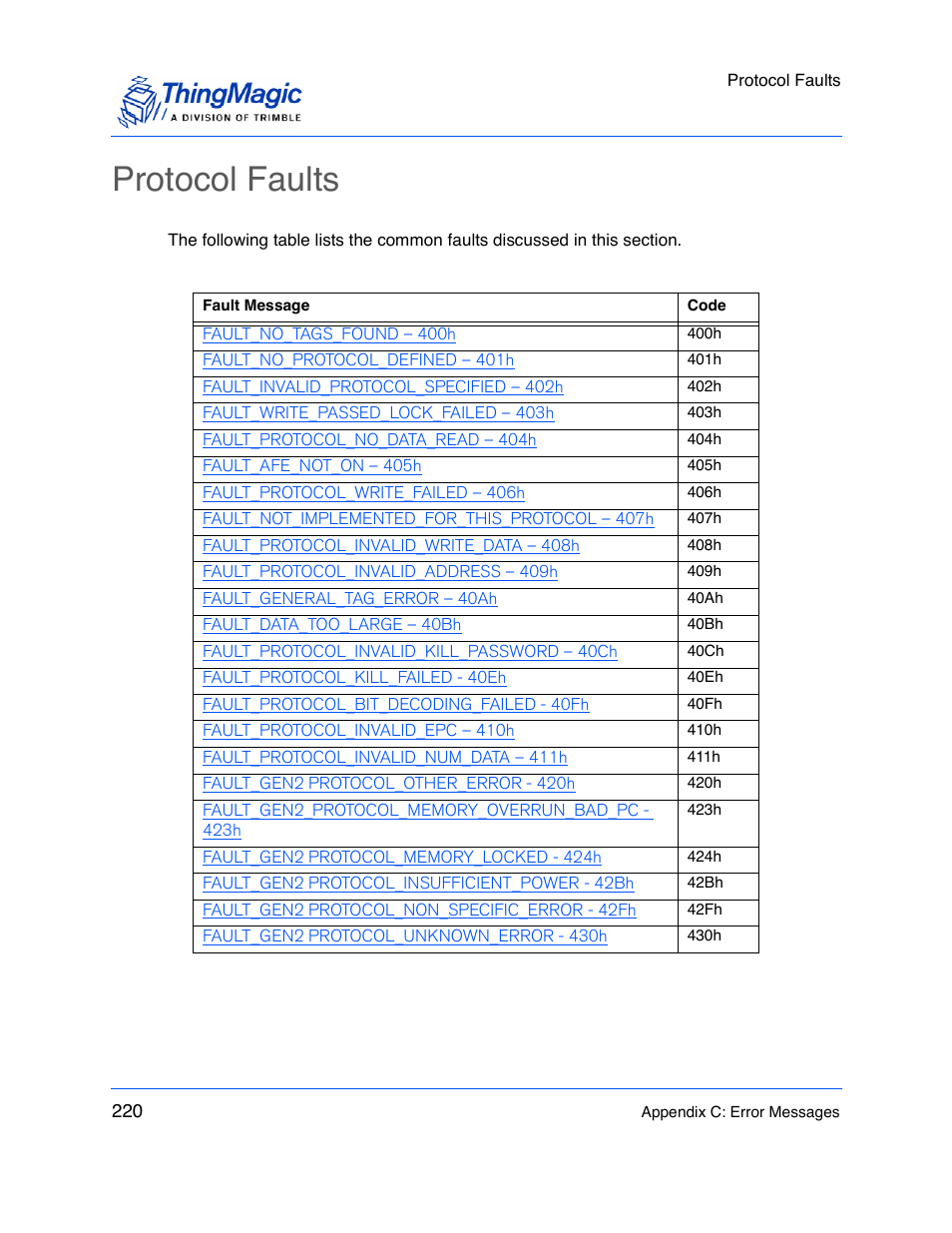 Protocol faults | ThingMagic M5e-Compact User Manual | Page 220 / 252