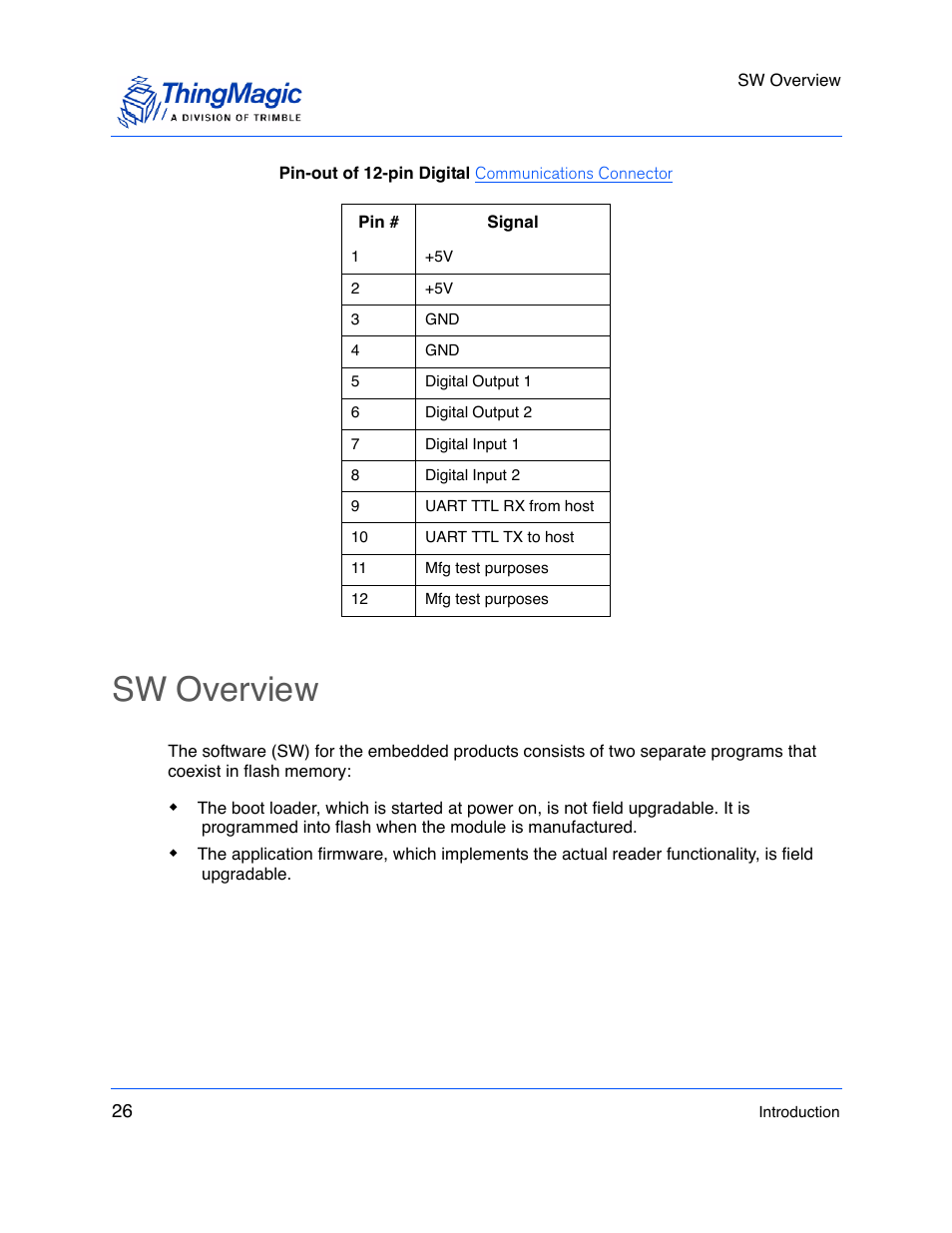 Sw overview | ThingMagic M5e-Compact User Manual | Page 26 / 252