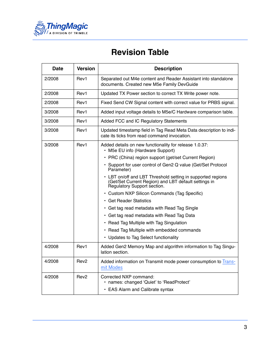 Revision table | ThingMagic M5e-Compact User Manual | Page 3 / 252