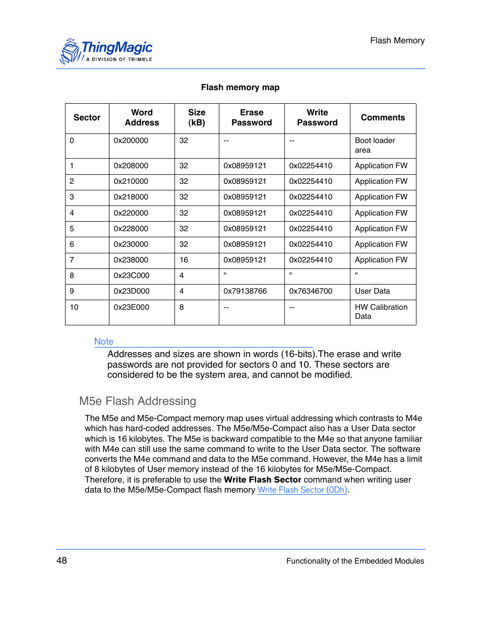 M5e flash addressing, M5e flash, Addressing | ThingMagic M5e-Compact User Manual | Page 48 / 252