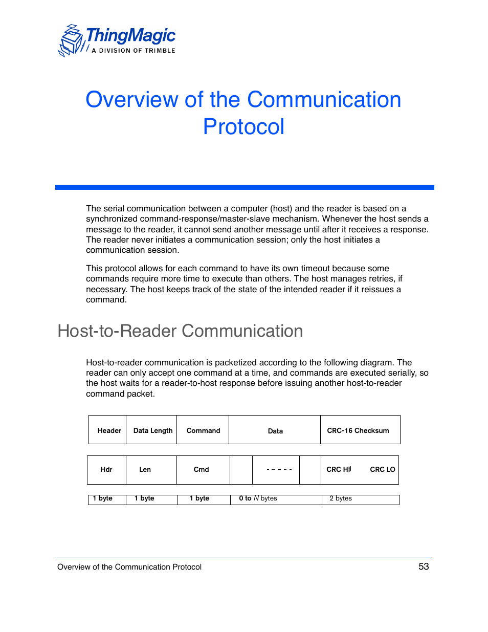 Overview of the communication protocol, Host-to-reader communication | ThingMagic M5e-Compact User Manual | Page 53 / 252