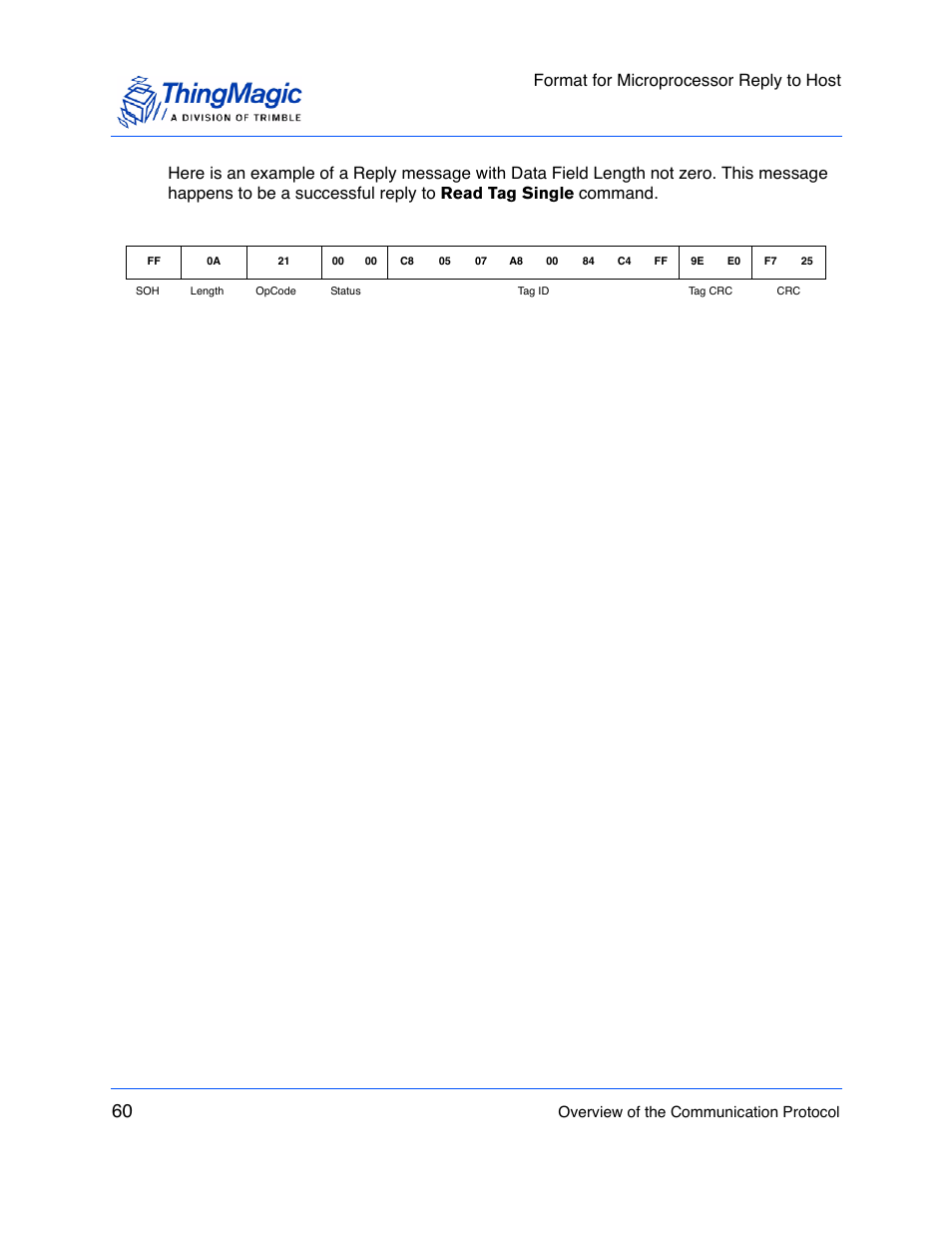 Format for microprocessor reply to host, Overview of the communication protocol | ThingMagic M5e-Compact User Manual | Page 60 / 252