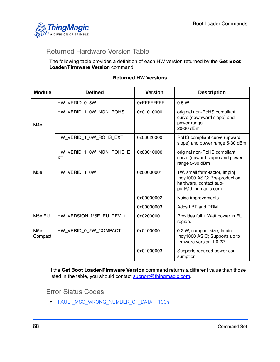 Returned hardware version table, Error status codes | ThingMagic M5e-Compact User Manual | Page 68 / 252