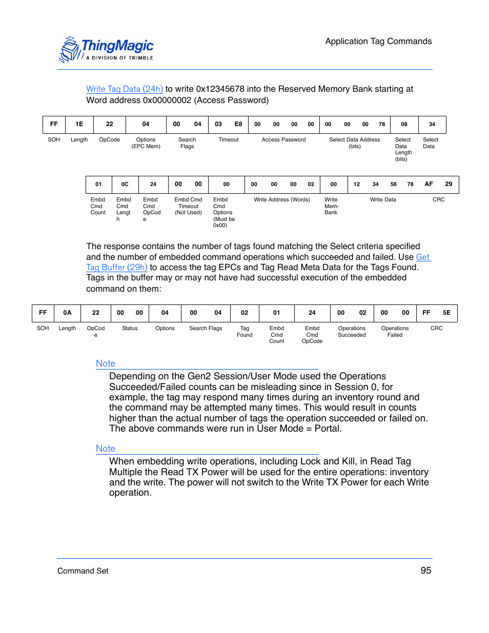 Application tag commands, Command set | ThingMagic M5e-Compact User Manual | Page 95 / 252