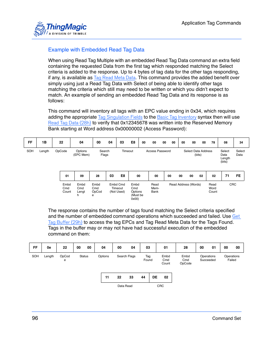 Example with embedded read tag data, Application tag commands | ThingMagic M5e-Compact User Manual | Page 96 / 252