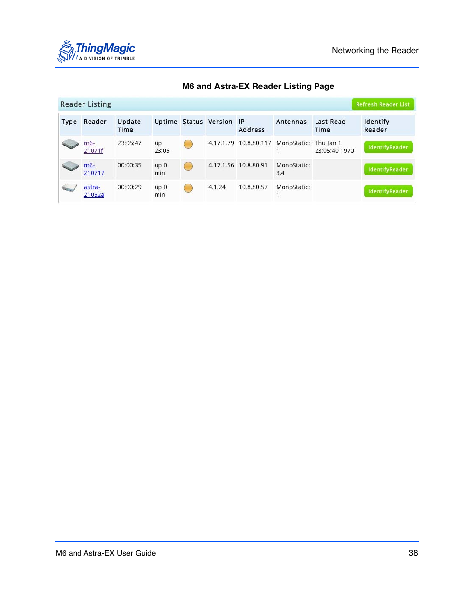 ThingMagic Astra-EX User Manual | Page 38 / 90