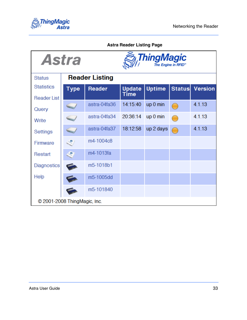 ThingMagic Astra User Manual | Page 33 / 75