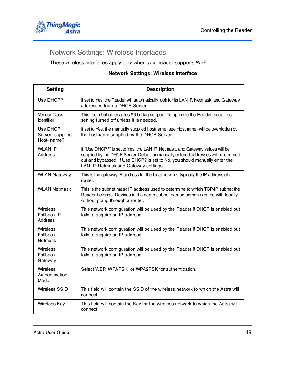 Network settings: wireless interfaces | ThingMagic Astra User Manual | Page 48 / 75