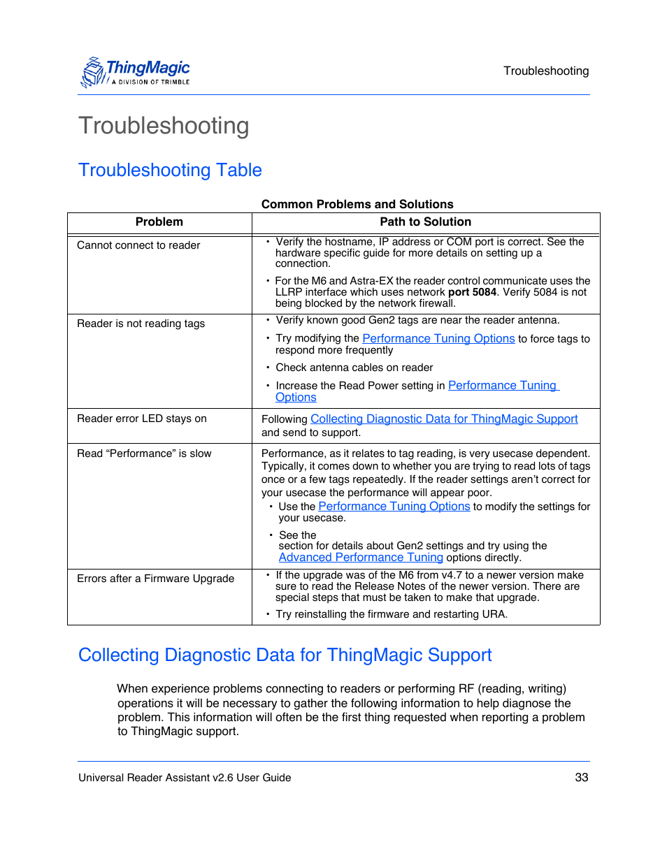 Troubleshooting, Troubleshooting table, Collecting diagnostic data for thingmagic support | ThingMagic Universal Reader Assistant 2.6 User Manual | Page 33 / 34