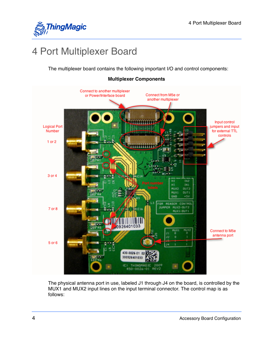 4 port multiplexer board | ThingMagic M5e User Manual | Page 5 / 21