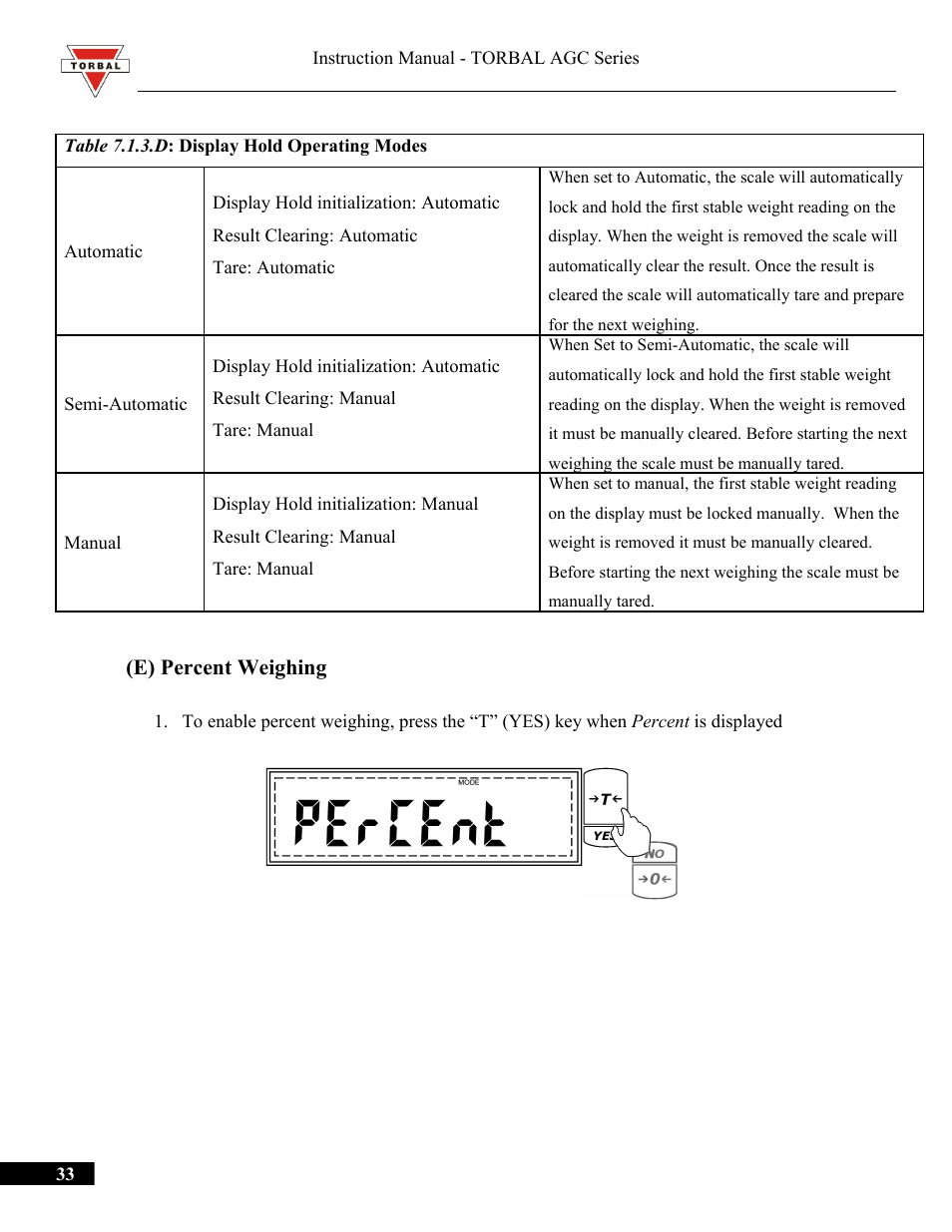 E) percent weighing | Torbal AGC Series Manual User Manual | Page 33 / 75