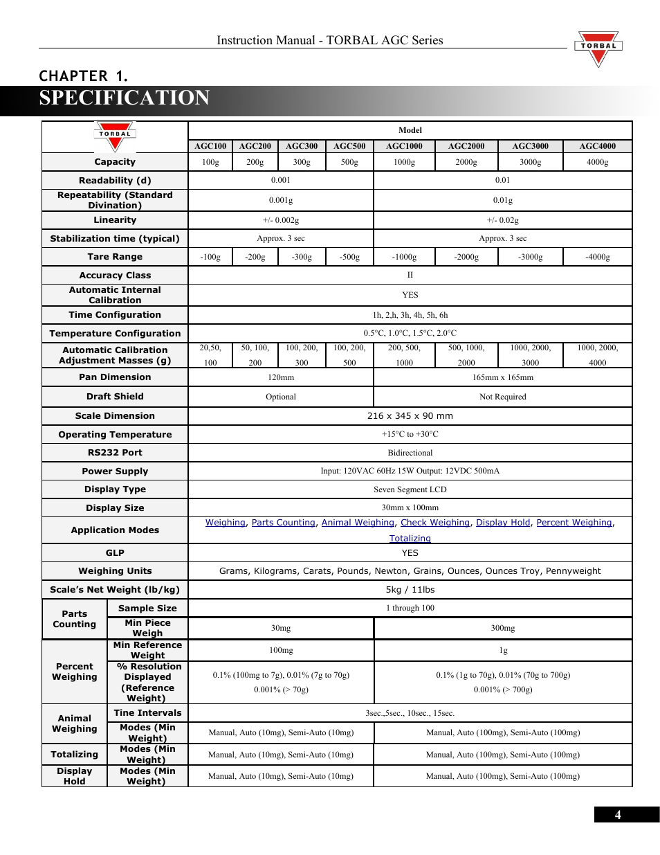 Specification, Chapter 1, Instruction manual - torbal agc series | Torbal AGC Series Manual User Manual | Page 4 / 75