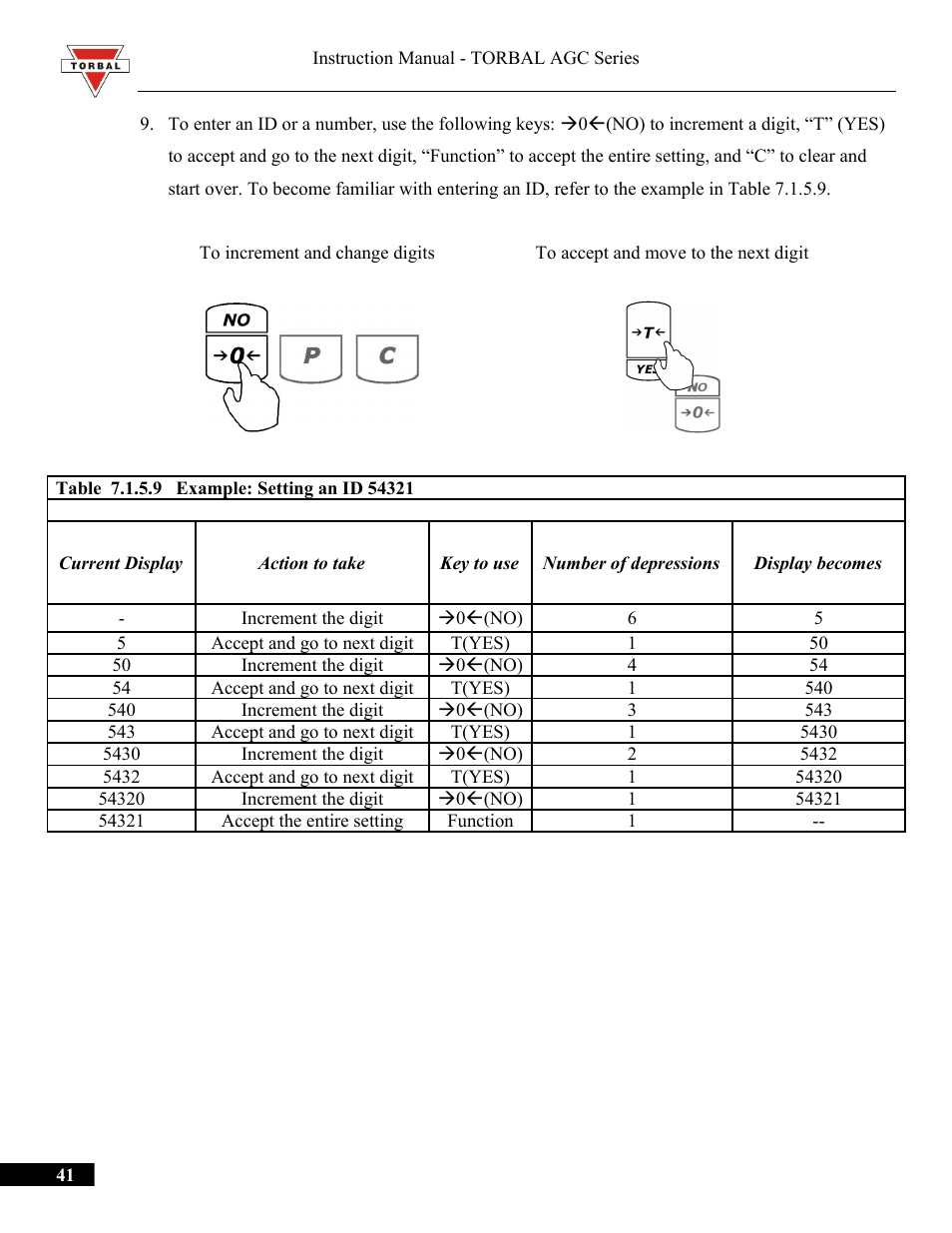 Torbal AGC Series Manual User Manual | Page 41 / 75
