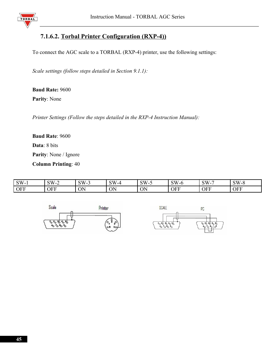 Torbal printer configuration (rxp-4)) | Torbal AGC Series Manual User Manual | Page 45 / 75