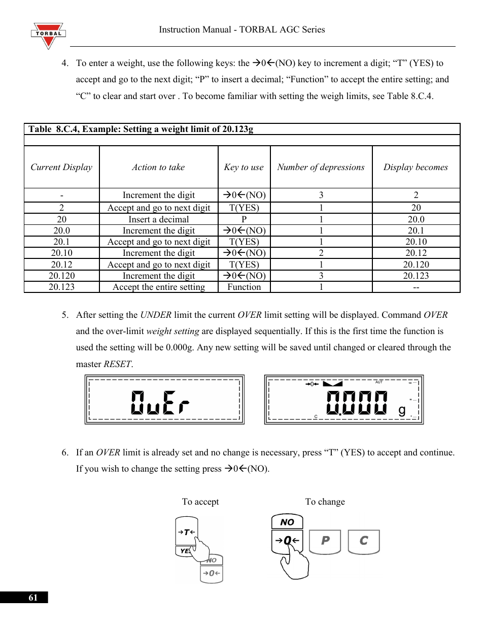 Torbal AGC Series Manual User Manual | Page 61 / 75