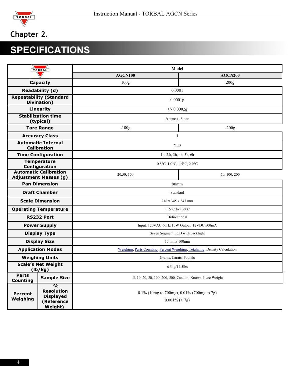 Specifications, Chapter 2.specifications, Chapter 2 | Instruction manual - torbal agcn series | Torbal AGCN200 User Manual | Page 4 / 54