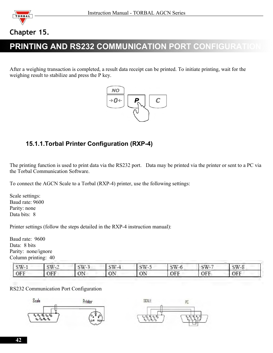 Torbal printer configuration (rxp-4), Chapter 15 | Torbal AGCN200 User Manual | Page 42 / 54