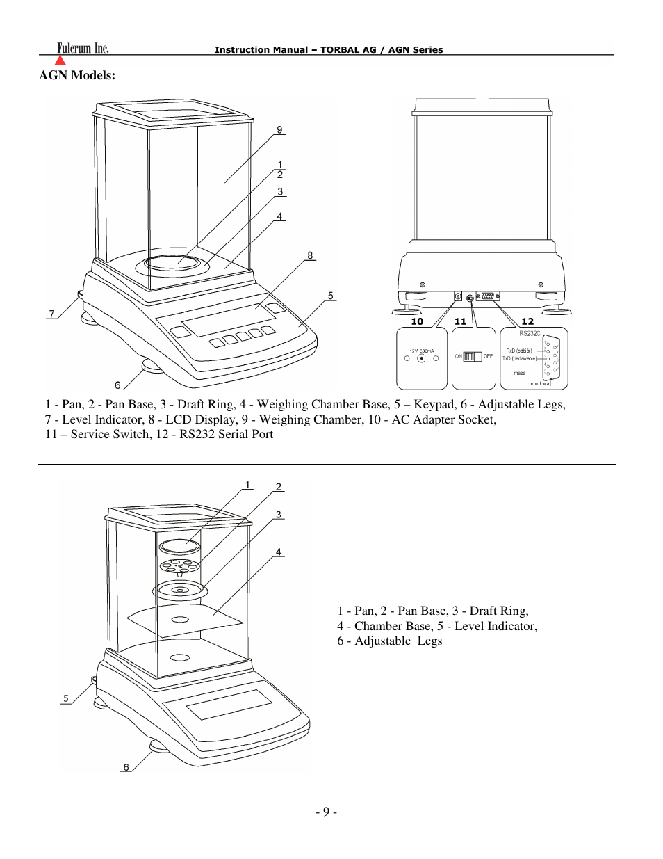 Torbal AGN100 User Manual | Page 10 / 73