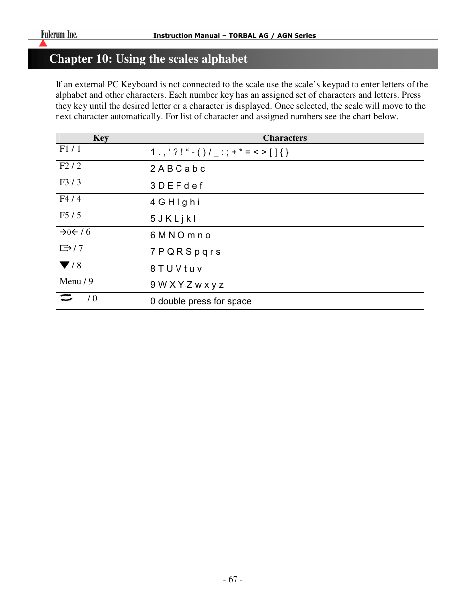 Chapter 10: using the scales alphabet | Torbal AGN100 User Manual | Page 68 / 73
