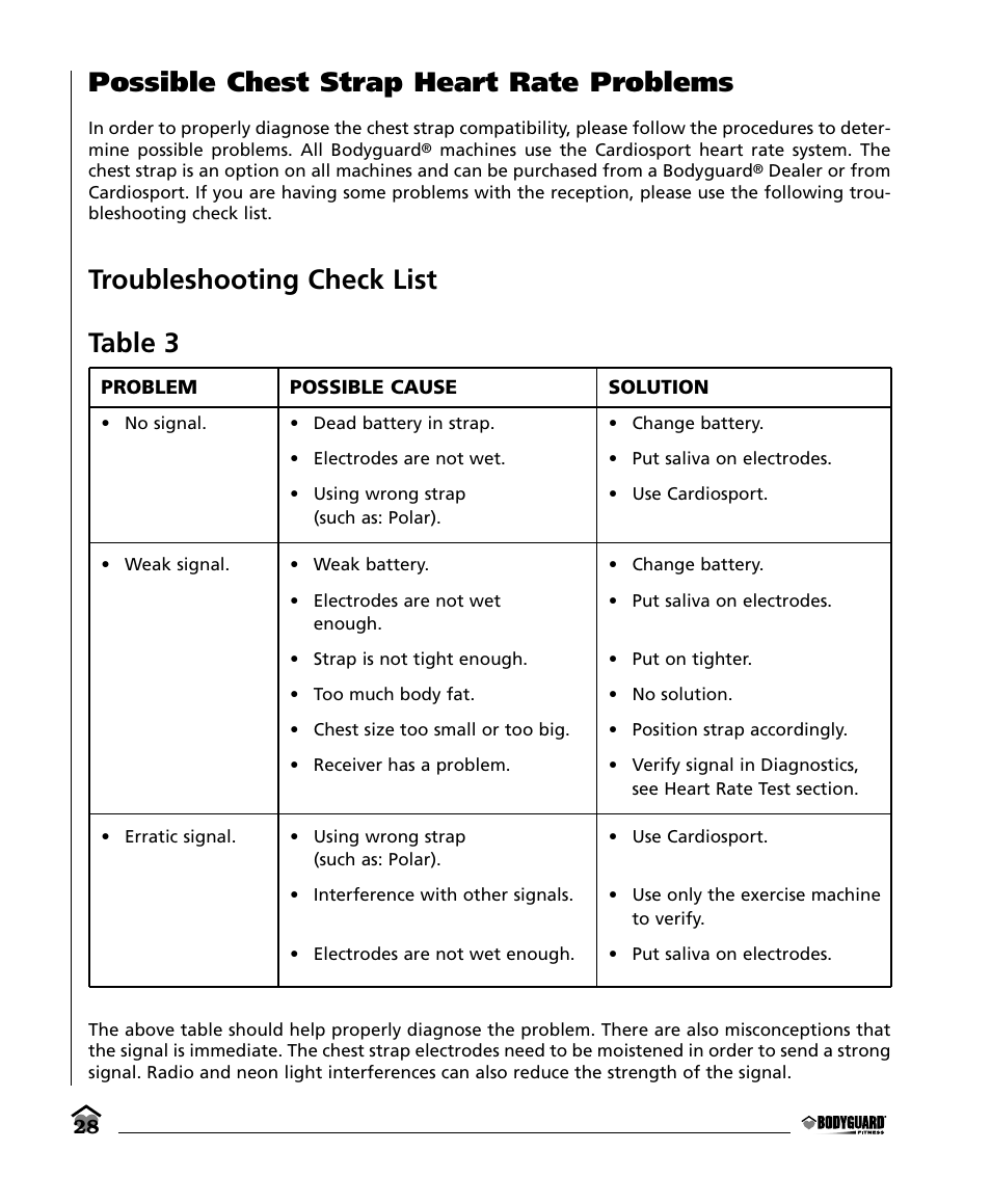Possible chest strap heart rate problems, Troubleshooting check list table 3 | Bodyguard E350 Elliptical User Manual | Page 28 / 36