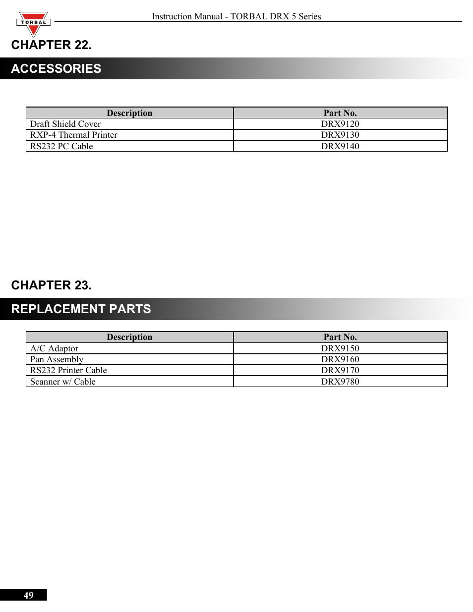 Chapter 22, Accessories, Chapter 23 | Replacement parts, Chapter 22.accessories, Chapter 23.replacement parts, Chapter 22. accessories, Chapter 23. replacement parts | Torbal DRX300 Manual User Manual | Page 49 / 50