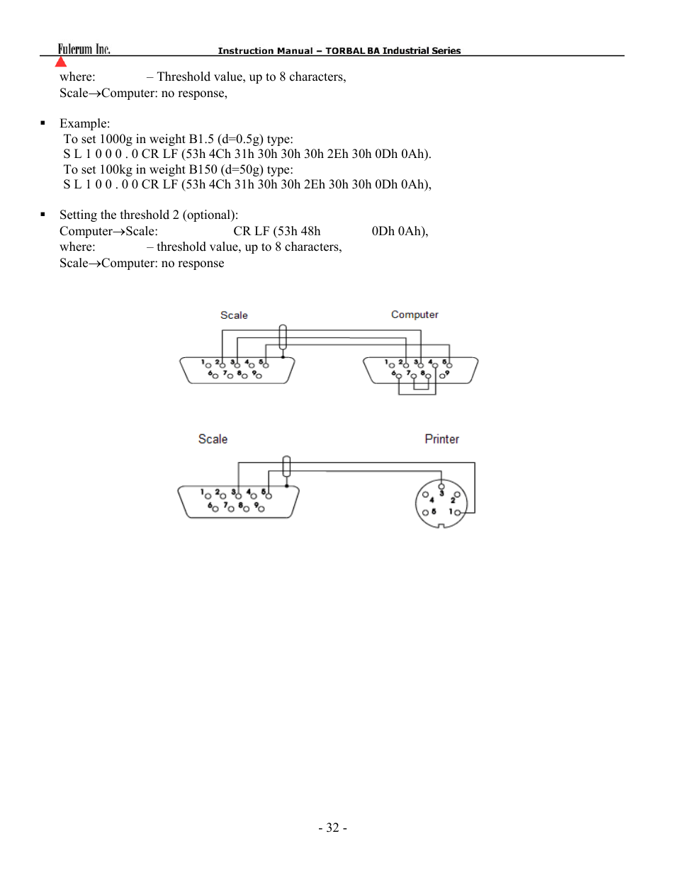 Torbal BA Bench Series User Manual | Page 32 / 57