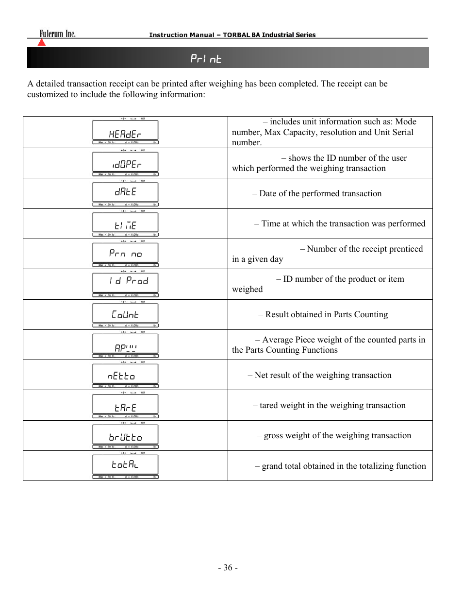Chapter 16: receipt printout ( print ) | Torbal BA Platform Series User Manual | Page 37 / 59