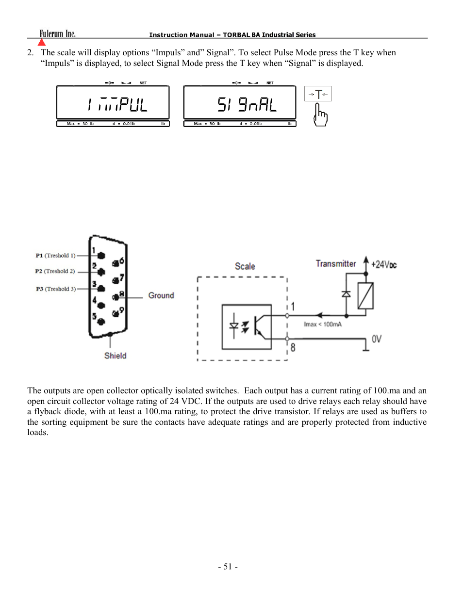 Immpul signal | Torbal BA Platform Series User Manual | Page 52 / 59