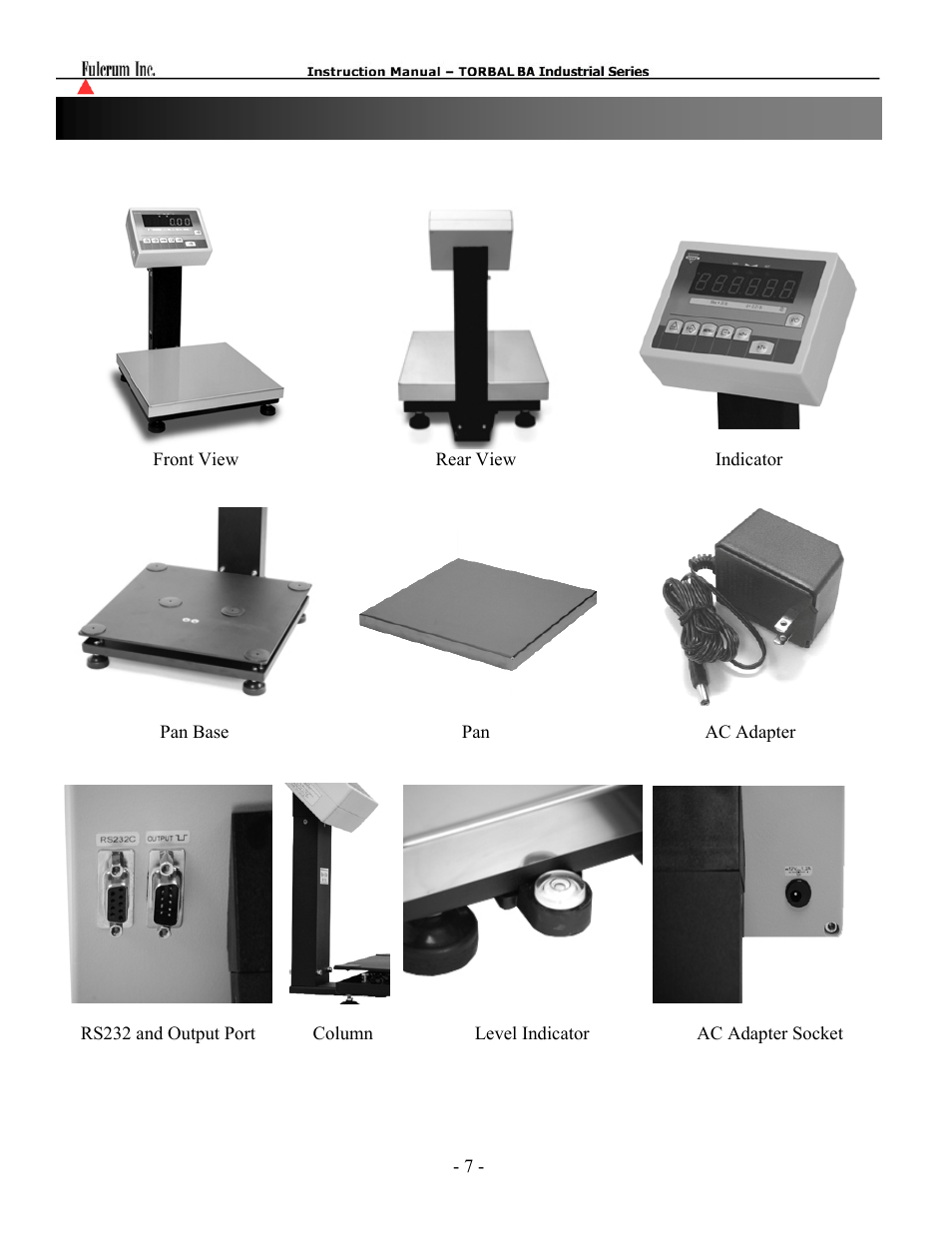 Chapter 4: parts description | Torbal BA Platform Series User Manual | Page 8 / 59