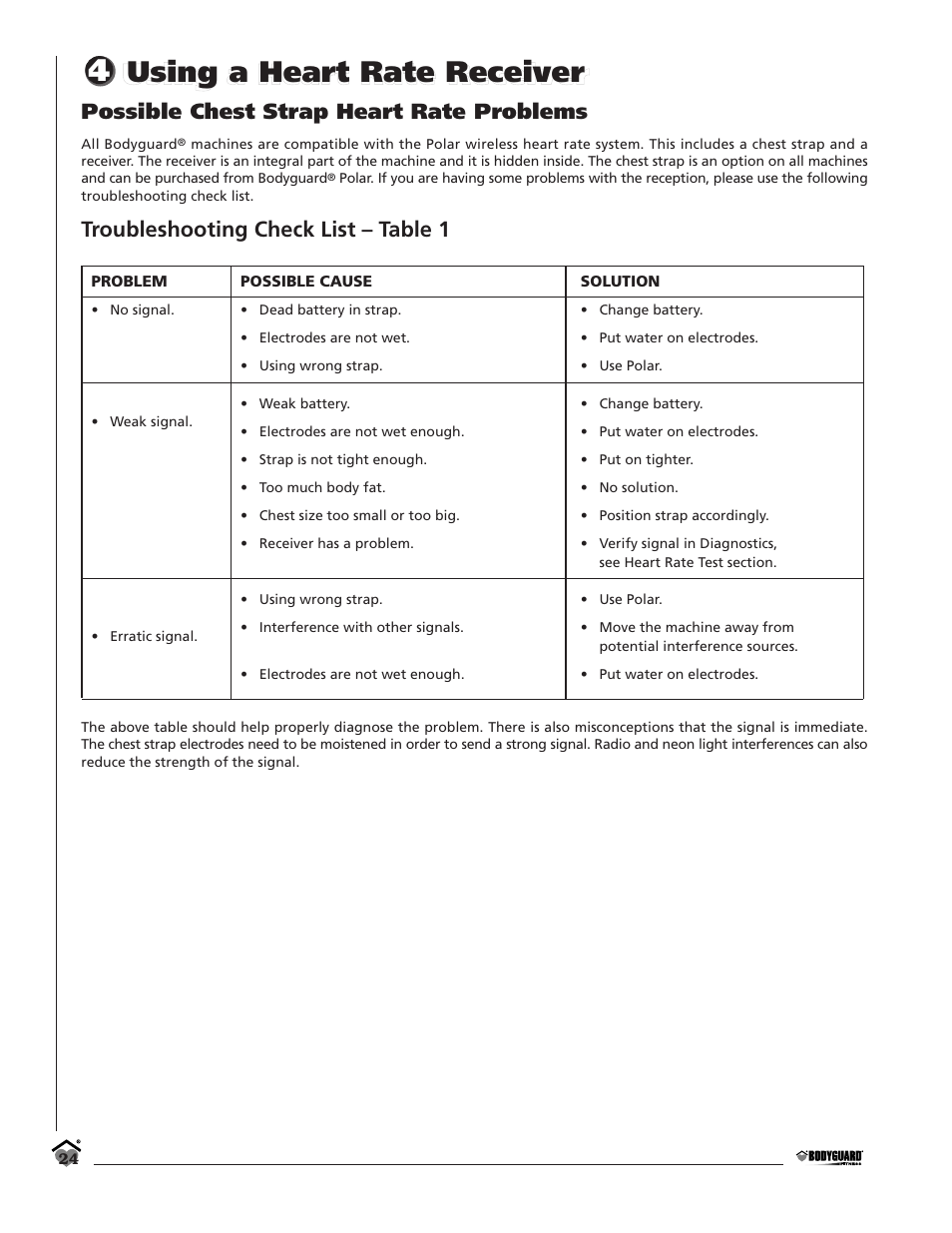 Bodyguard T700 User Manual | Page 24 / 36