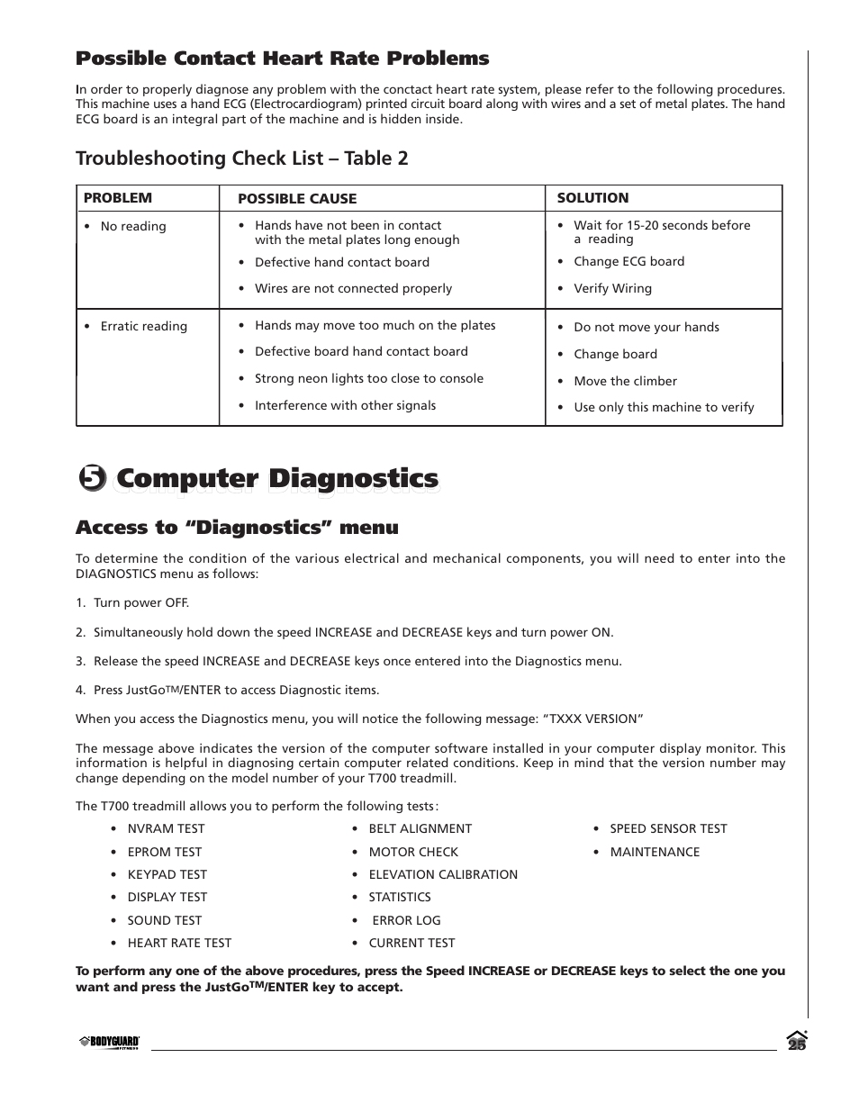 Bodyguard T700 User Manual | Page 25 / 36