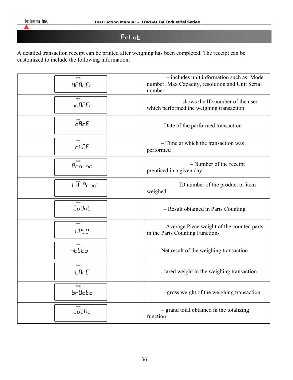 Chapter 18: receipt printout ( print ) | Torbal BAS Series User Manual | Page 37 / 59