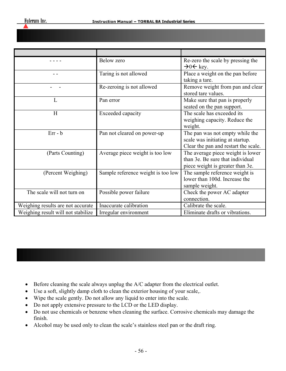 Chapter 34: maintenance, Chapter 33: common errors and troubleshooting | Torbal BAS Series User Manual | Page 57 / 59