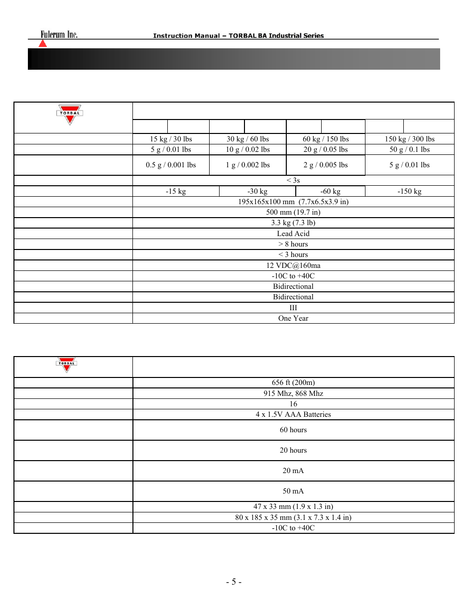 Chapter 2: specifications | Torbal BAS Series User Manual | Page 6 / 59