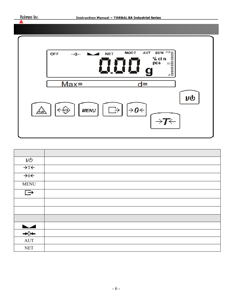 Torbal BAS Series User Manual | Page 7 / 59