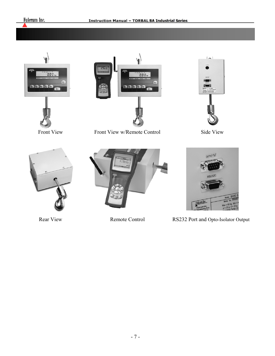 Chapter 4: parts description | Torbal BAS Series User Manual | Page 8 / 59