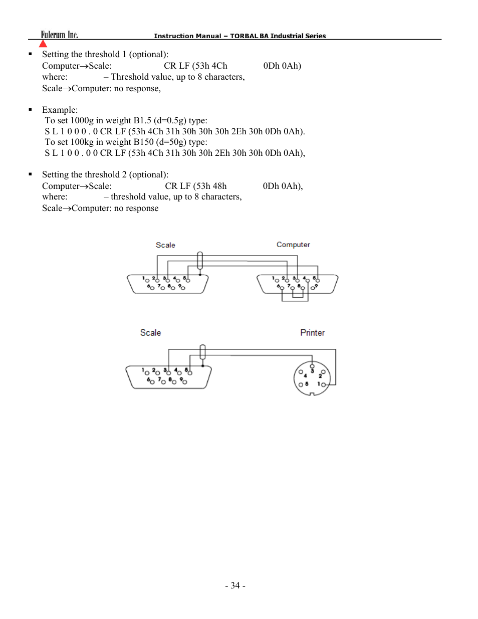 Torbal BTA Series User Manual | Page 35 / 62